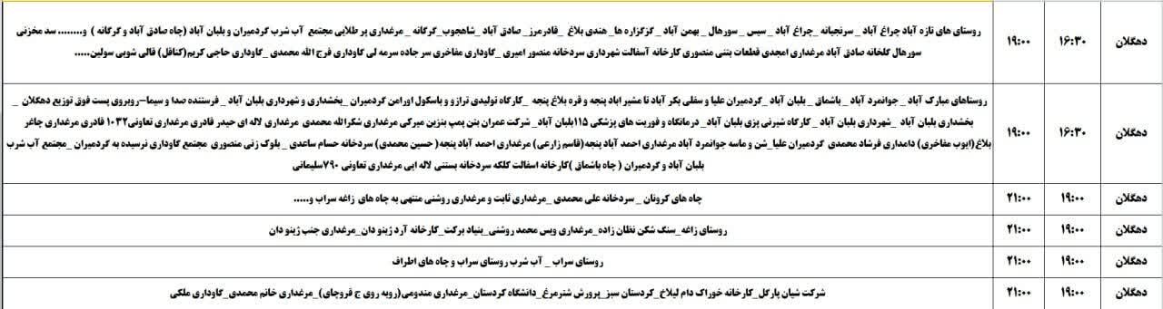 برنامه قطعی برق کردستان روز شنبه ۲۰ اردیبهشت + جدول