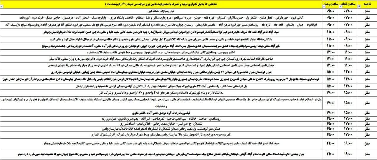 برنامه قطعی برق کردستان روز شنبه ۲۰ اردیبهشت + جدول
