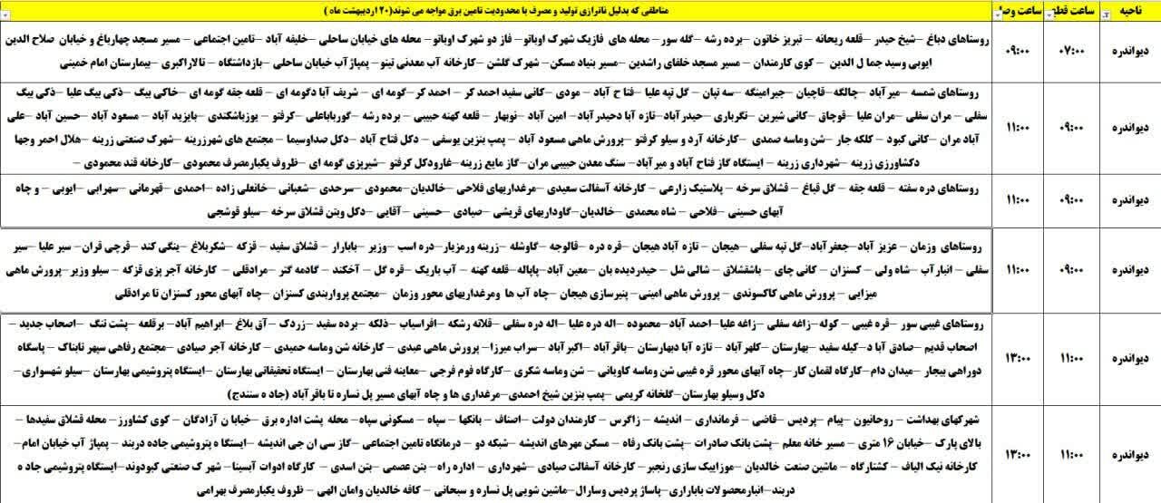 برنامه قطعی برق کردستان روز شنبه ۲۰ اردیبهشت + جدول