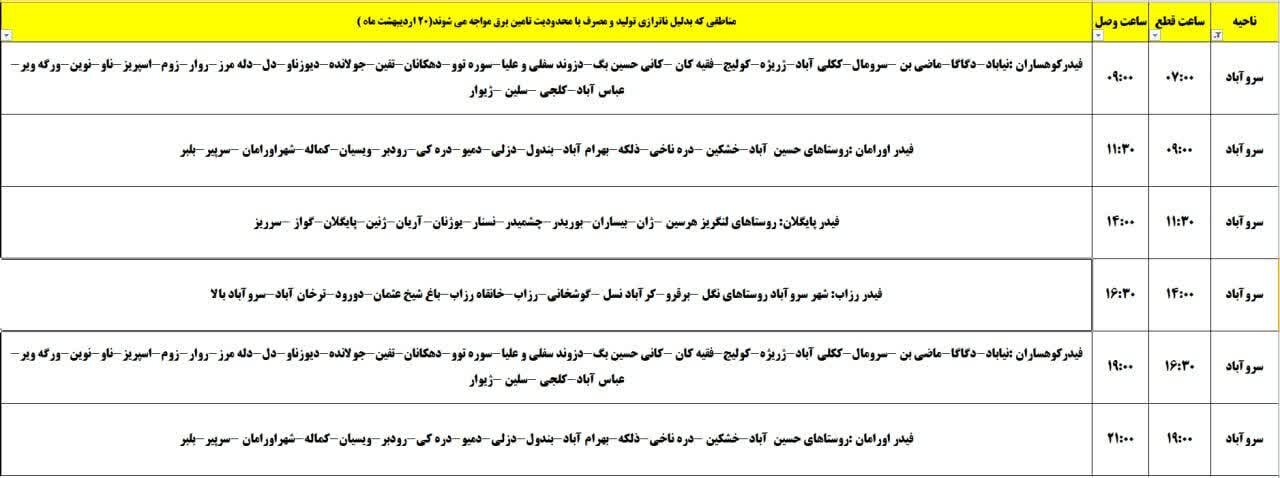 برنامه قطعی برق کردستان روز شنبه ۲۰ اردیبهشت + جدول