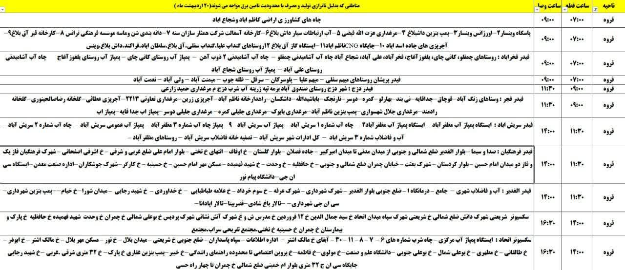 برنامه قطعی برق کردستان روز شنبه ۲۰ اردیبهشت + جدول