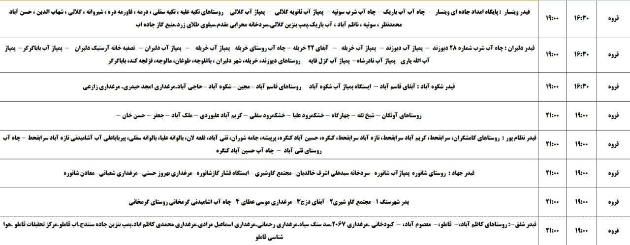 برنامه قطعی برق کردستان روز شنبه ۲۰ اردیبهشت + جدول