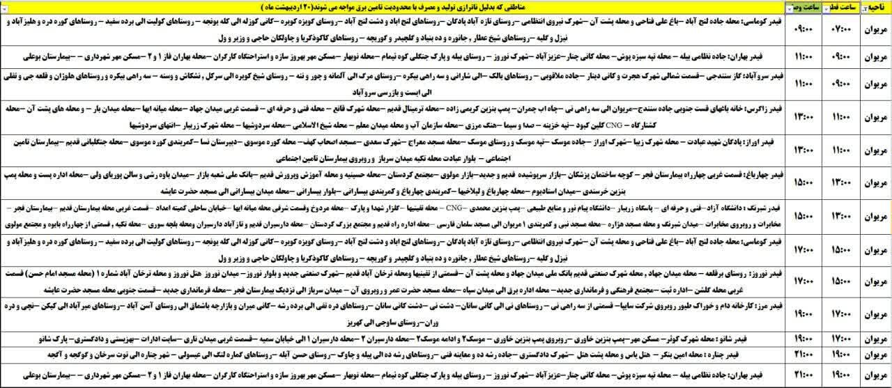 برنامه قطعی برق کردستان روز شنبه ۲۰ اردیبهشت + جدول