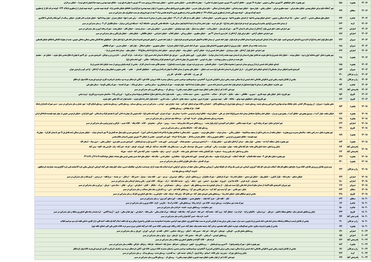 برنامه قطعی برق مناطق خراسان شمالی روز شنبه بیستم اردیبهشت