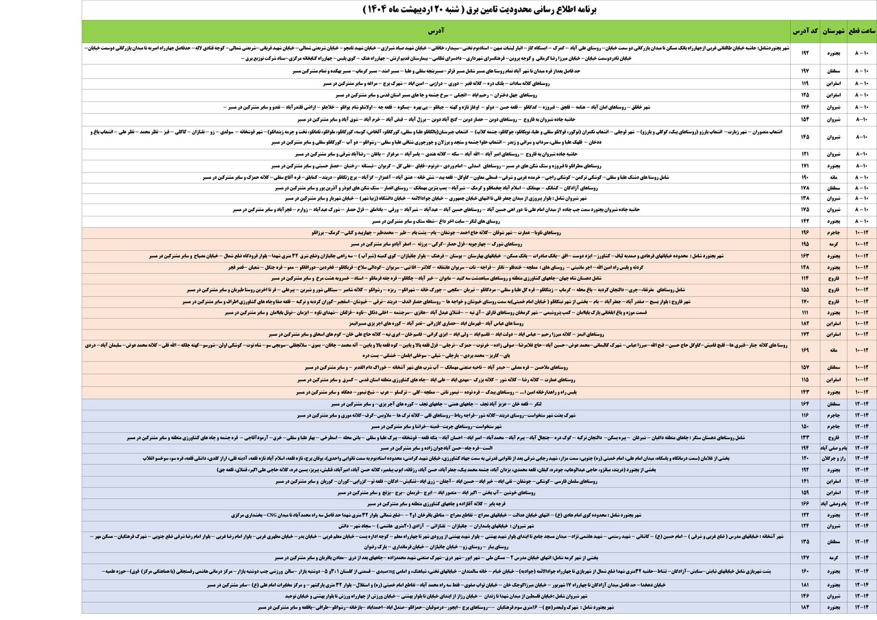برنامه قطعی برق مناطق خراسان شمالی روز شنبه بیستم اردیبهشت