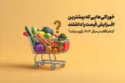 خوراکی‌هایی که بیشترین افزایش قیمت را داشتند؛ کدام اقلام در سال ۱۴۰۳ رکورد زدند؟