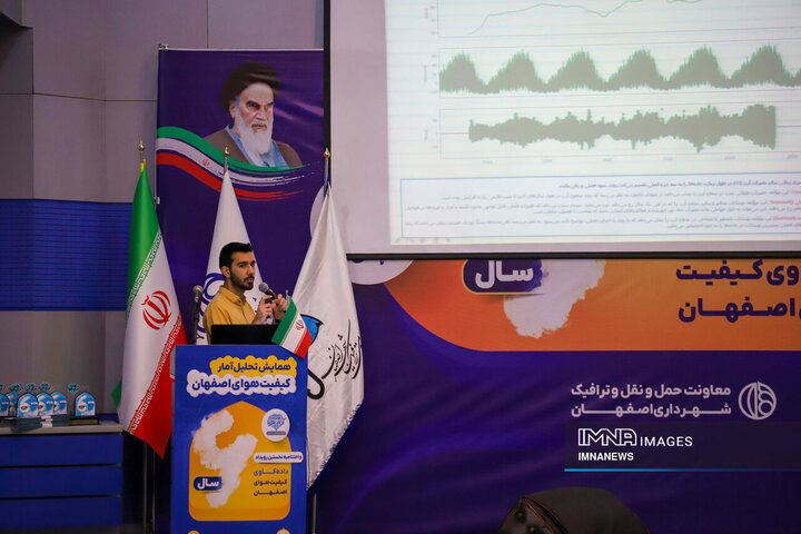 همایش تحلیل آمار کیفیت هوای اصفهان