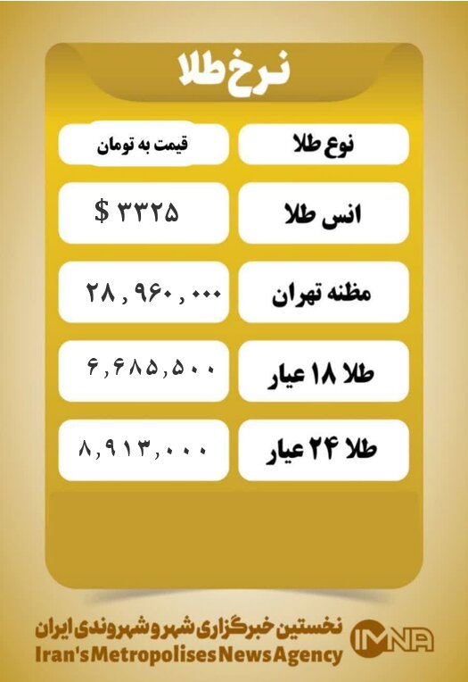 قیمت طلا امروز شنبه ۲۰ اردیبهشت ۱۴۰۴