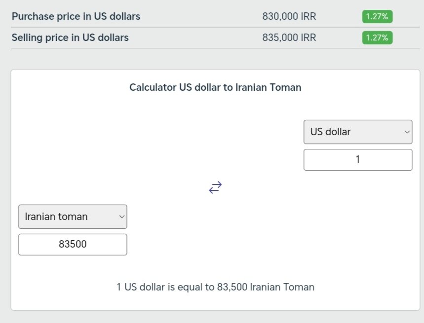 نمودار قیمت دلار ۲۰ اردیبهشت ۱۴۰۴ + شاخص دلار آمریکا