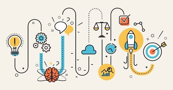 تصویر تبدیل یک ایده به درآمد