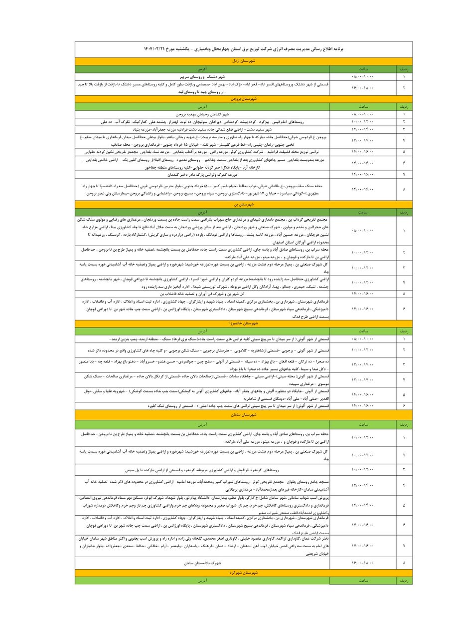 برنامه قطعی برق چهارمحال و بختیاری یکشنبه ۲۱ اردیبهشت + جدول