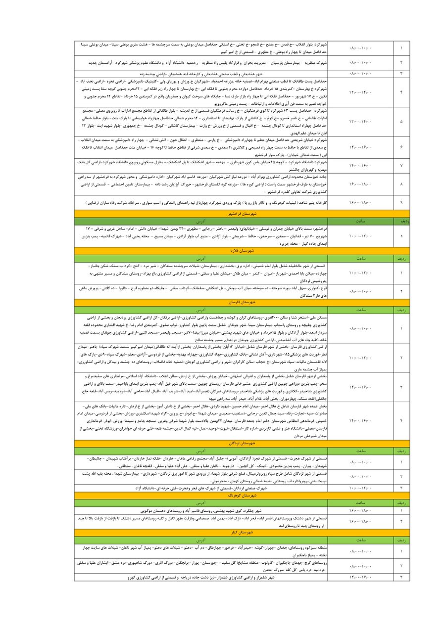 برنامه قطعی برق چهارمحال و بختیاری یکشنبه ۲۱ اردیبهشت + جدول