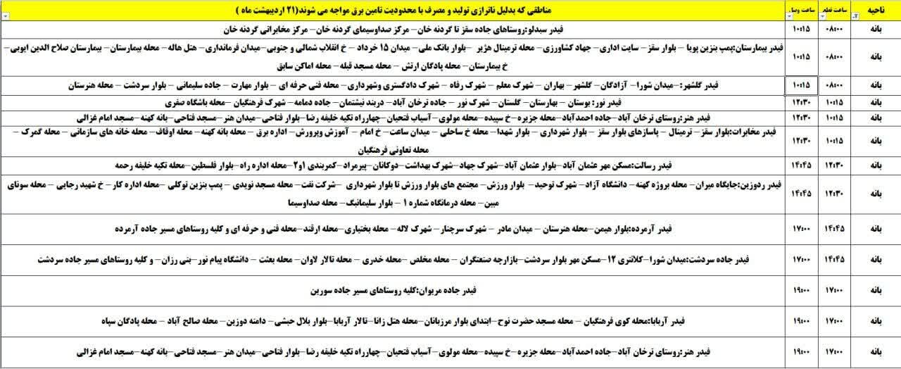 برنامه قطعی برق کردستان روز یکشنبه ۲۱ اردیبهشت + جدول