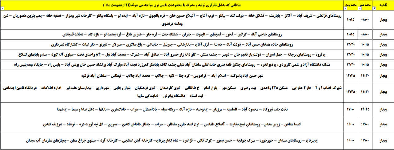 برنامه قطعی برق کردستان روز یکشنبه ۲۱ اردیبهشت + جدول