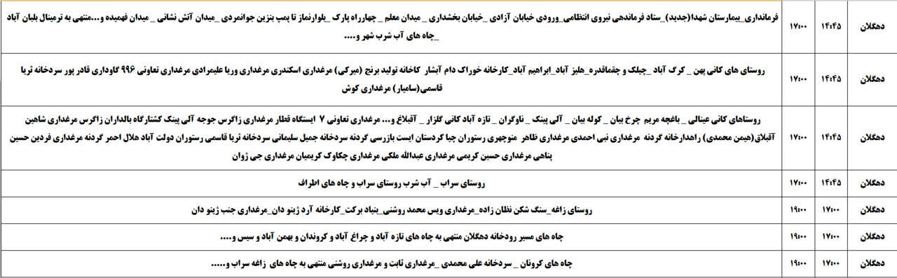 برنامه قطعی برق کردستان روز یکشنبه ۲۱ اردیبهشت + جدول