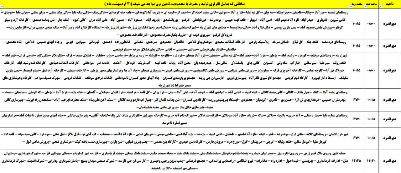 برنامه قطعی برق کردستان روز یکشنبه ۲۱ اردیبهشت + جدول