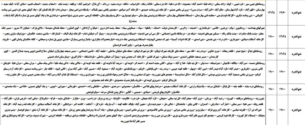 برنامه قطعی برق کردستان روز یکشنبه ۲۱ اردیبهشت + جدول