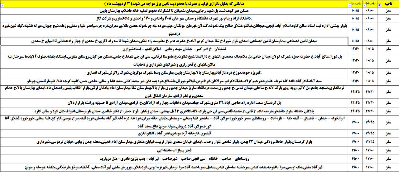 برنامه قطعی برق کردستان روز یکشنبه ۲۱ اردیبهشت + جدول