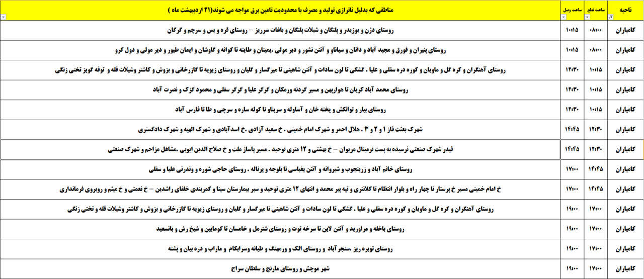 برنامه قطعی برق کردستان روز یکشنبه ۲۱ اردیبهشت + جدول