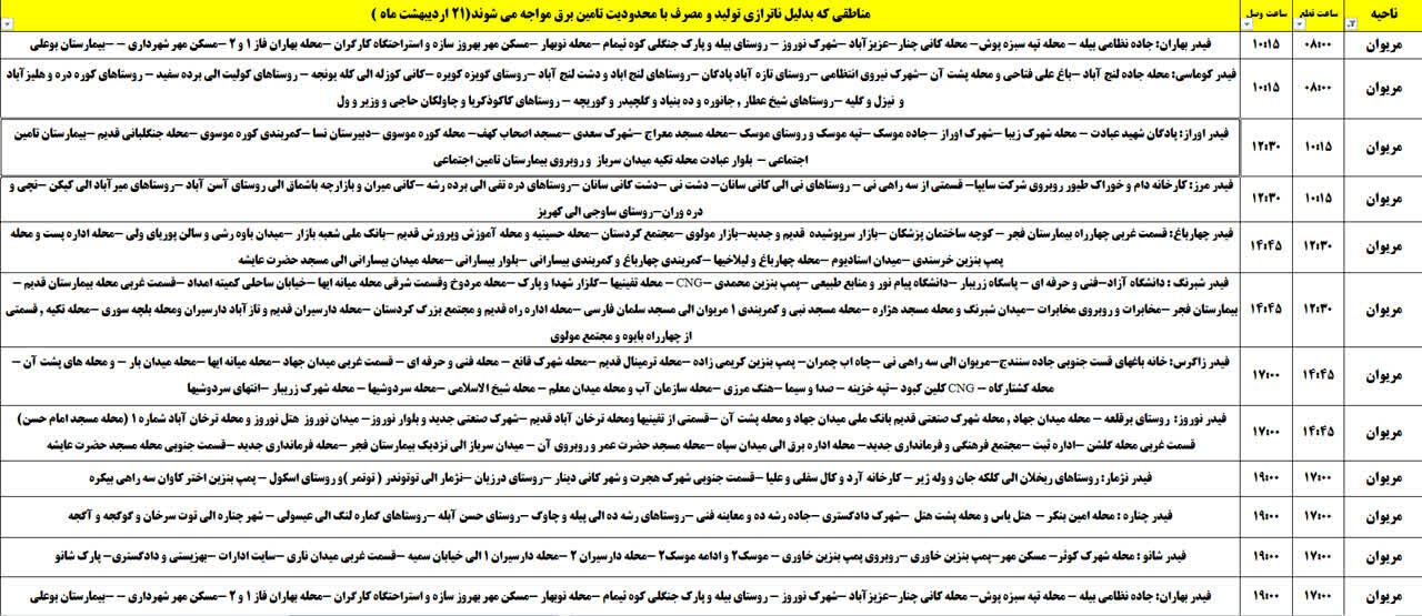 برنامه قطعی برق کردستان روز یکشنبه ۲۱ اردیبهشت + جدول