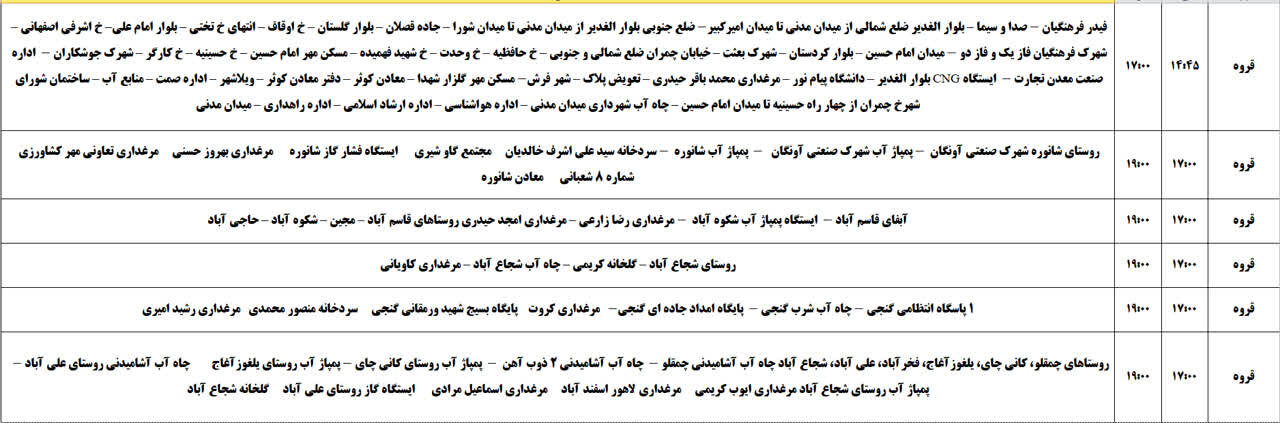 برنامه قطعی برق کردستان روز یکشنبه ۲۱ اردیبهشت + جدول