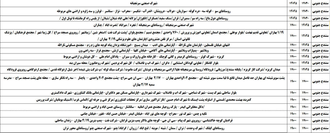 برنامه قطعی برق کردستان روز یکشنبه ۲۱ اردیبهشت + جدول
