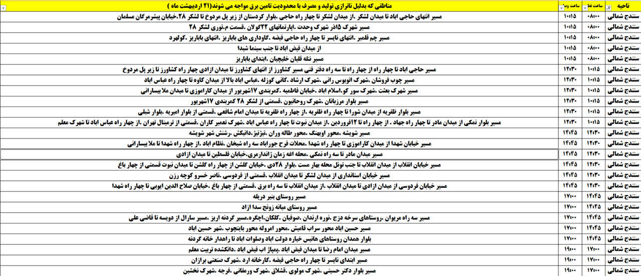 برنامه قطعی برق کردستان روز یکشنبه ۲۱ اردیبهشت + جدول