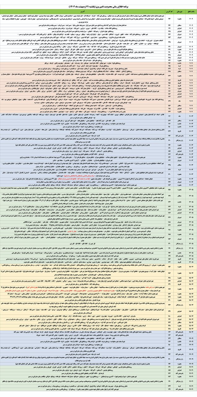 برنامه قطعی برق خراسان شمالی یکشنبه ۲۱ اردیبهشت