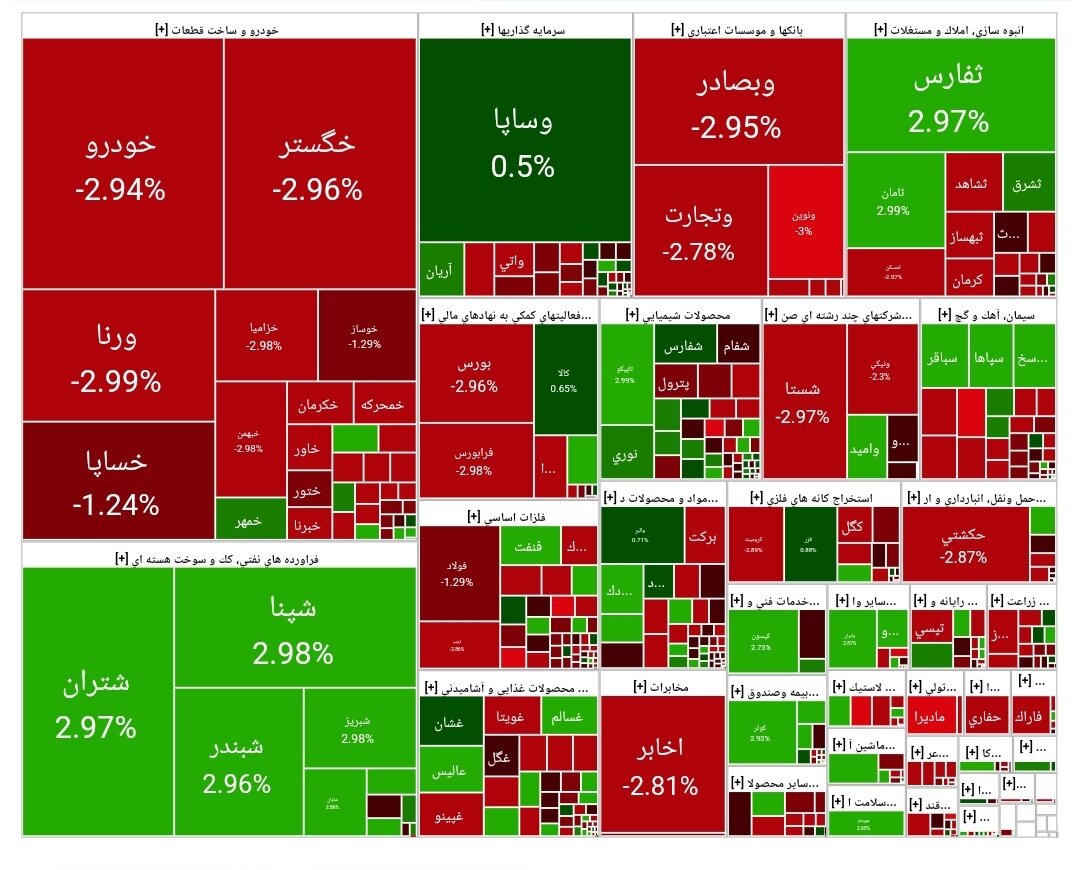 بورس امروز ۲۱ اردیبهشت ۱۴۰۴ + شاخص و نمای بازار