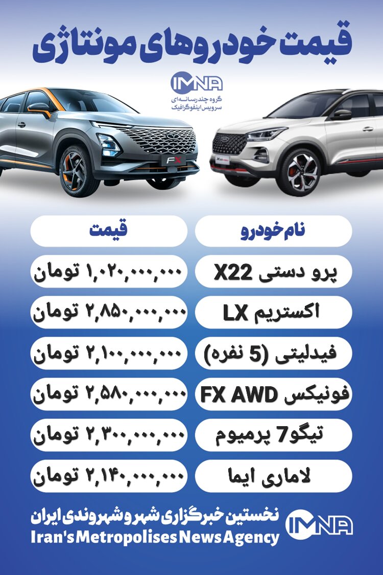 قیمت روز محصولات ایران خودرو و سایپا ۲۱ اردیبهشت + جدول