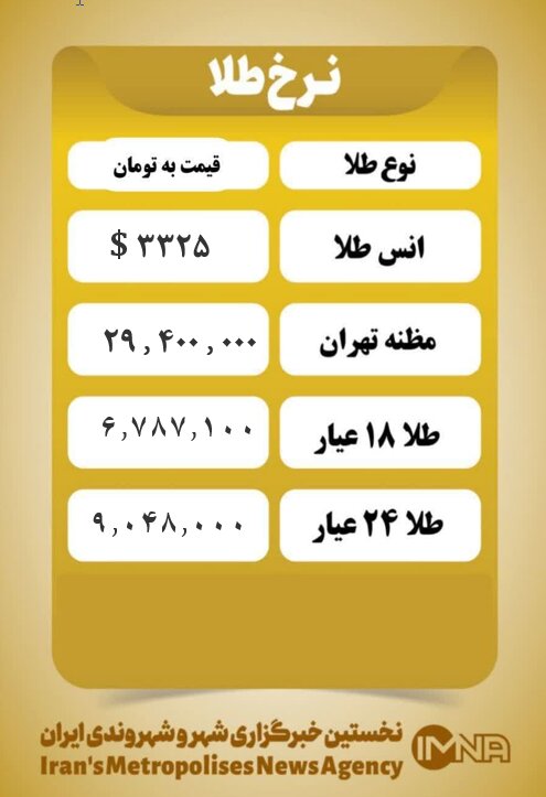 قیمت طلا امروز یکشنبه ۲۱ اردیبهشت ۱۴۰۴