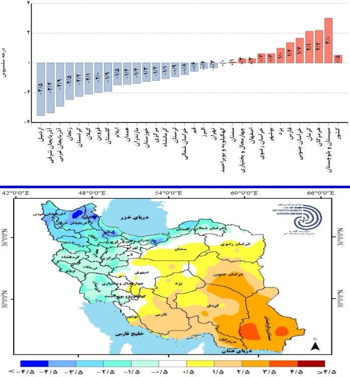 بارندگی‌های کمتر از نرمال تا خرداد + جزئیات جدیدترین پیش‌ بینی بارش‌ ها در ایران