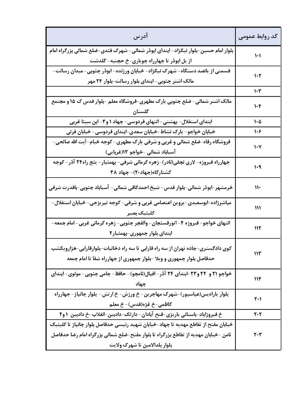 برنامه قطعی برق کرمان دوشنبه ۲۲ اردیبهشت + لیست مناطق