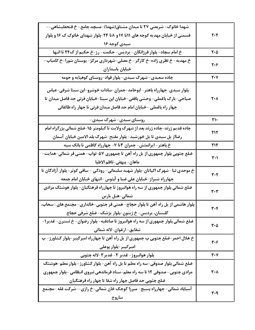 برنامه قطعی برق کرمان دوشنبه ۲۲ اردیبهشت + لیست مناطق