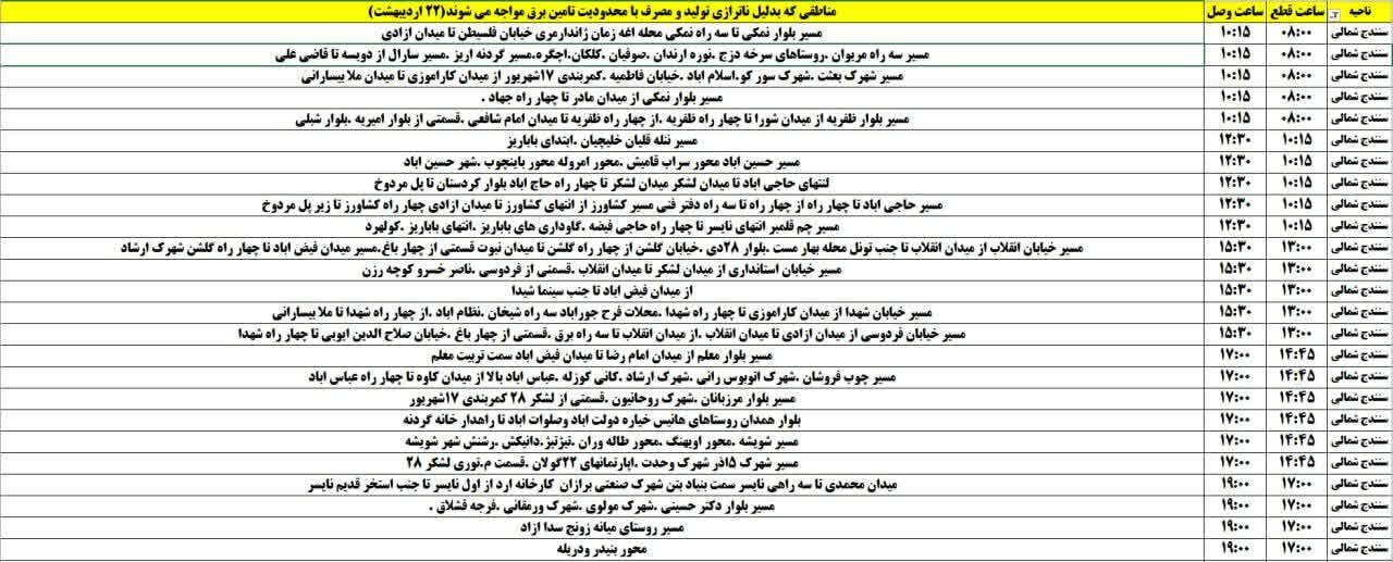 برنامه قطعی برق کردستان روز دوشنبه ۲۲ اردیبهشت + جدول