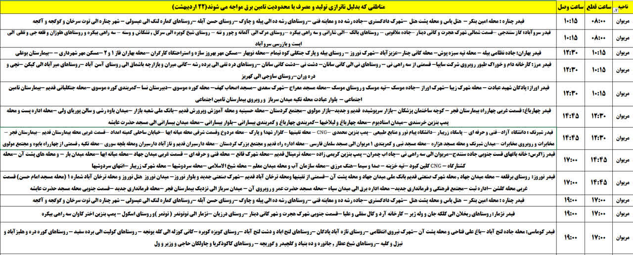 برنامه قطعی برق کردستان روز دوشنبه ۲۲ اردیبهشت + جدول