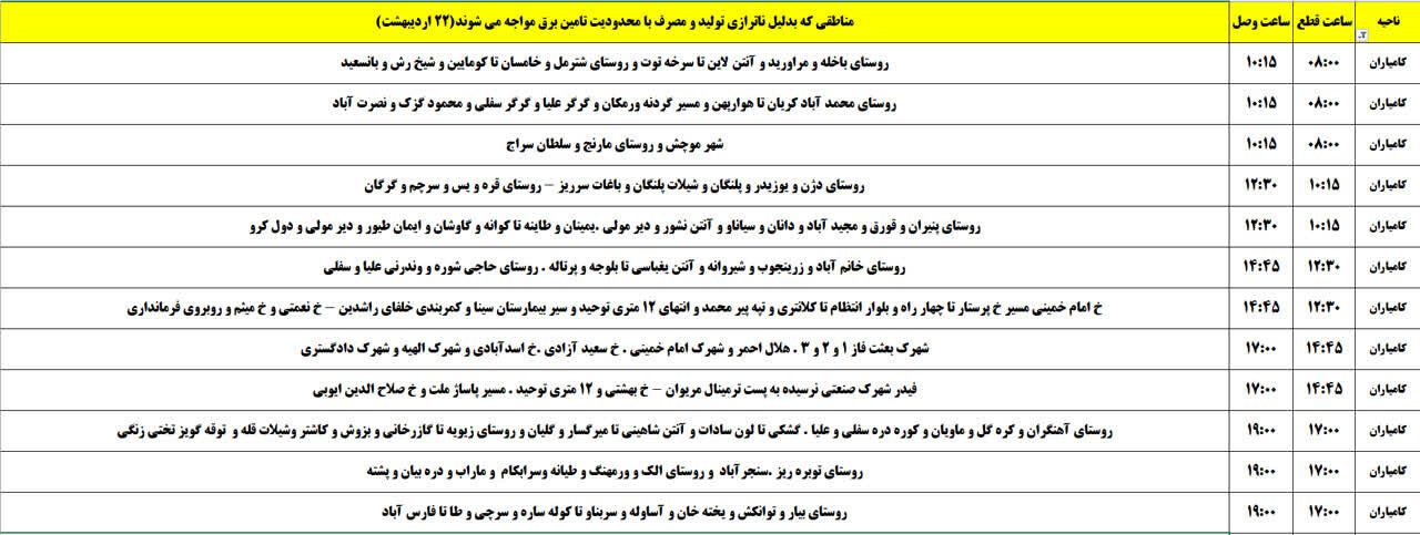 برنامه قطعی برق کردستان روز دوشنبه ۲۲ اردیبهشت + جدول