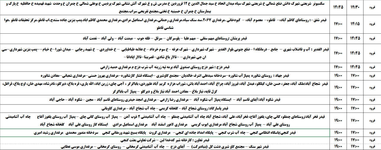 برنامه قطعی برق کردستان روز دوشنبه ۲۲ اردیبهشت + جدول