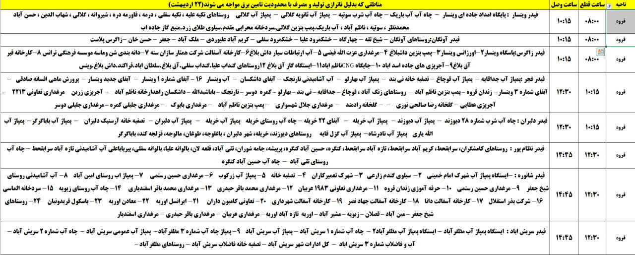 برنامه قطعی برق کردستان روز دوشنبه ۲۲ اردیبهشت + جدول