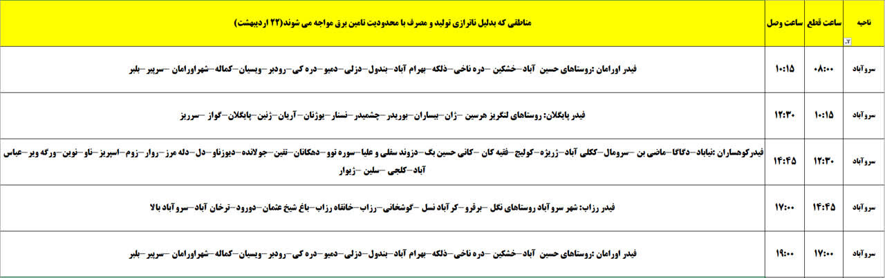 برنامه قطعی برق کردستان روز دوشنبه ۲۲ اردیبهشت + جدول