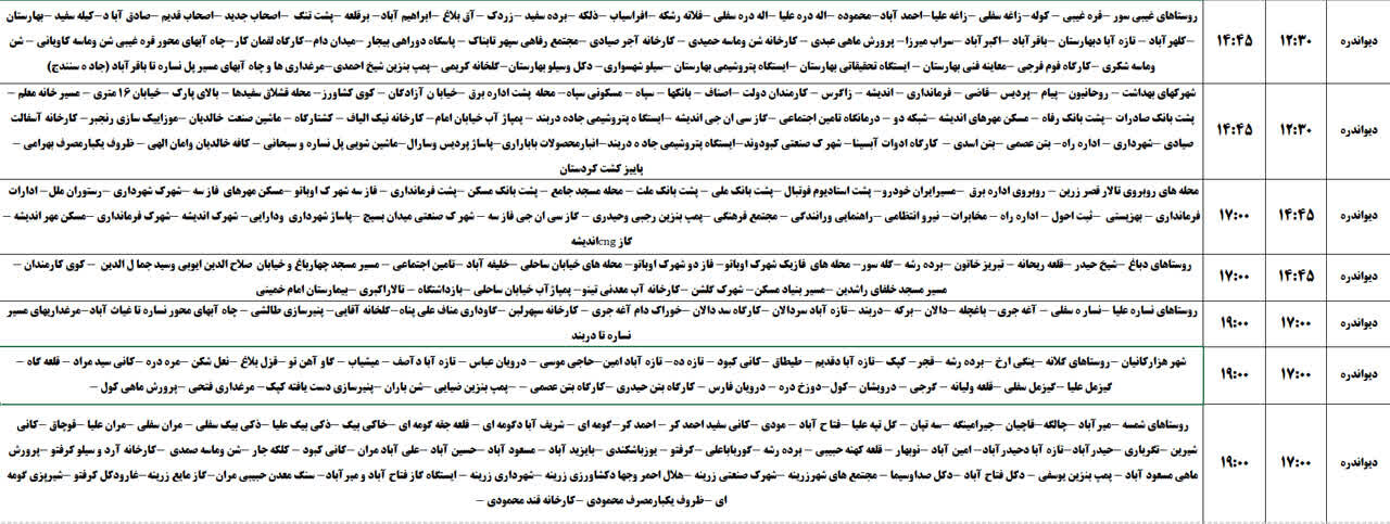 برنامه قطعی برق کردستان روز دوشنبه ۲۲ اردیبهشت + جدول