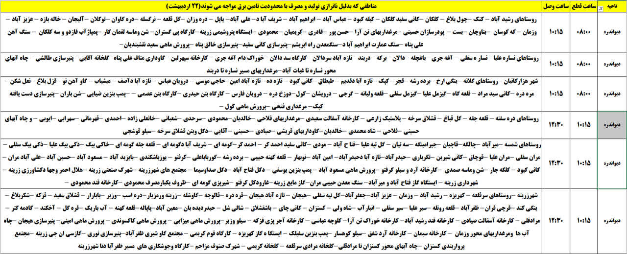 برنامه قطعی برق کردستان روز دوشنبه ۲۲ اردیبهشت + جدول