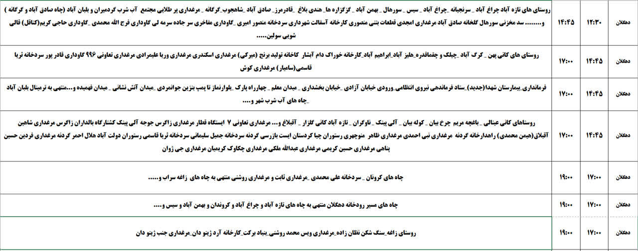 برنامه قطعی برق کردستان روز دوشنبه ۲۲ اردیبهشت + جدول