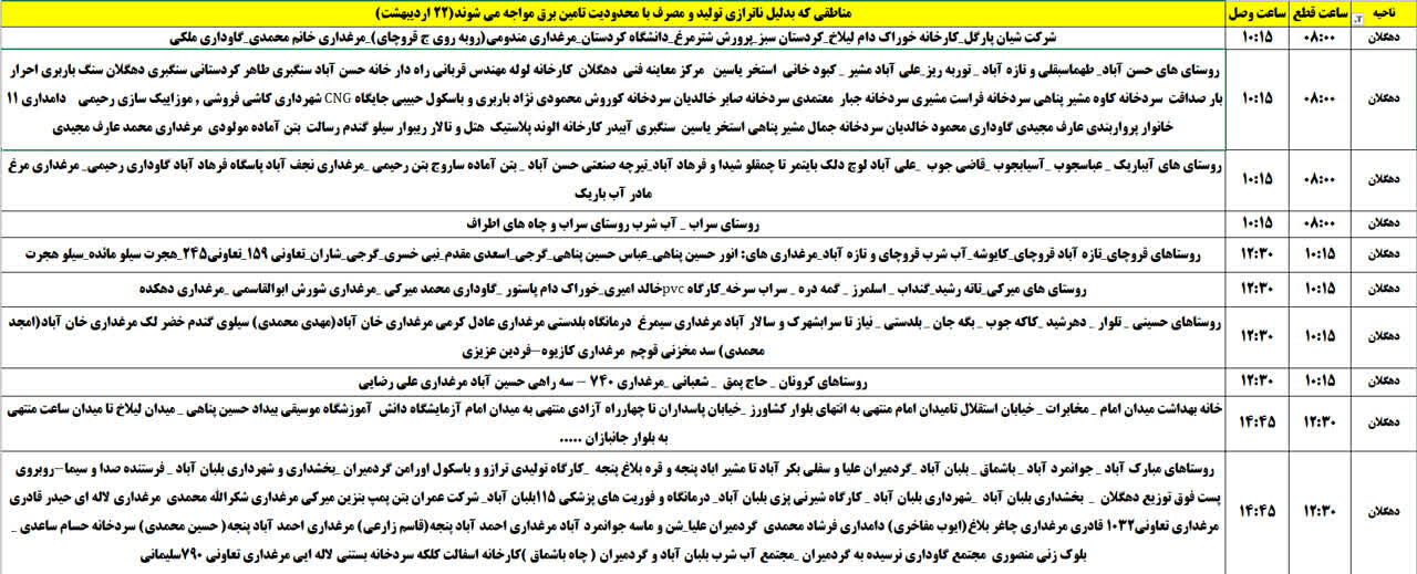 برنامه قطعی برق کردستان روز دوشنبه ۲۲ اردیبهشت + جدول