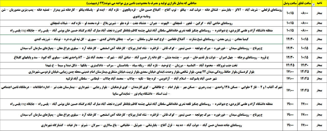برنامه قطعی برق کردستان روز دوشنبه ۲۲ اردیبهشت + جدول