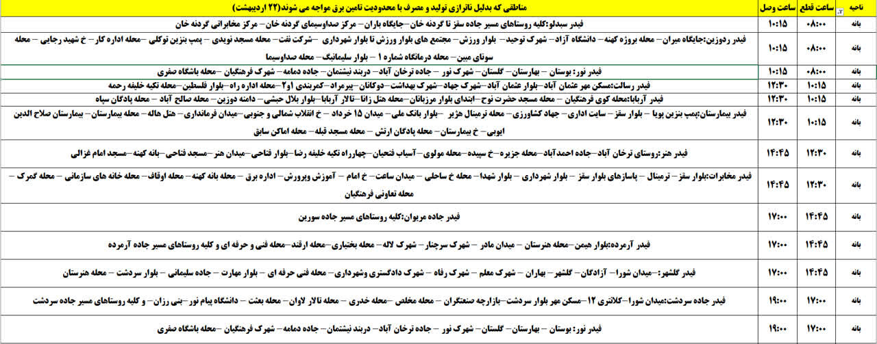 برنامه قطعی برق کردستان روز دوشنبه ۲۲ اردیبهشت + جدول