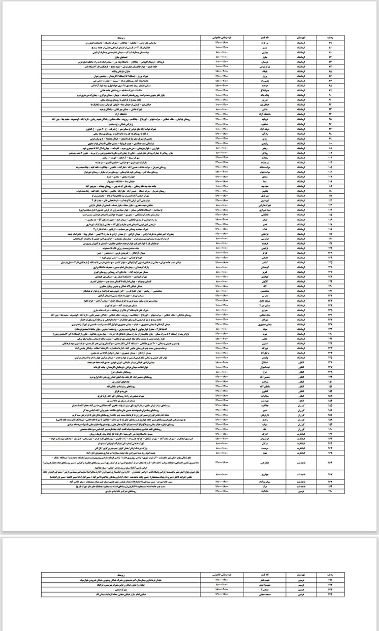 برنامه قطعی برق کرمانشاه امروز دوشنبه ۲۲ اردیبهشت + لیست مناطق