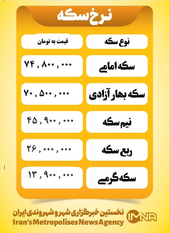 قیمت سکه امروز دوشنبه ۲۲ اردیبهشت ۱۴۰۴