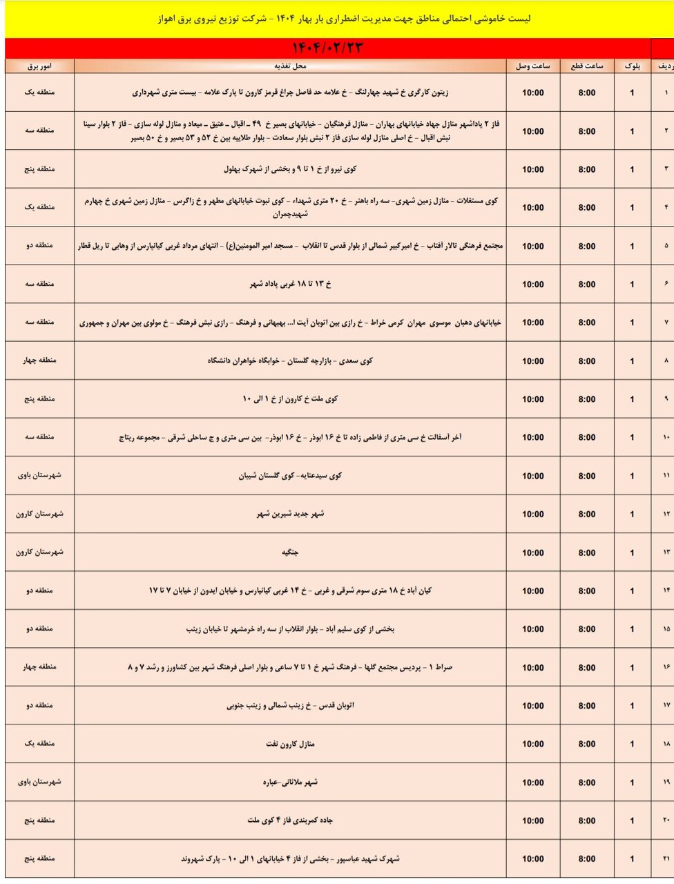 جدول خاموشی برق اهواز سه شنبه ۲۳ اردیبهشت