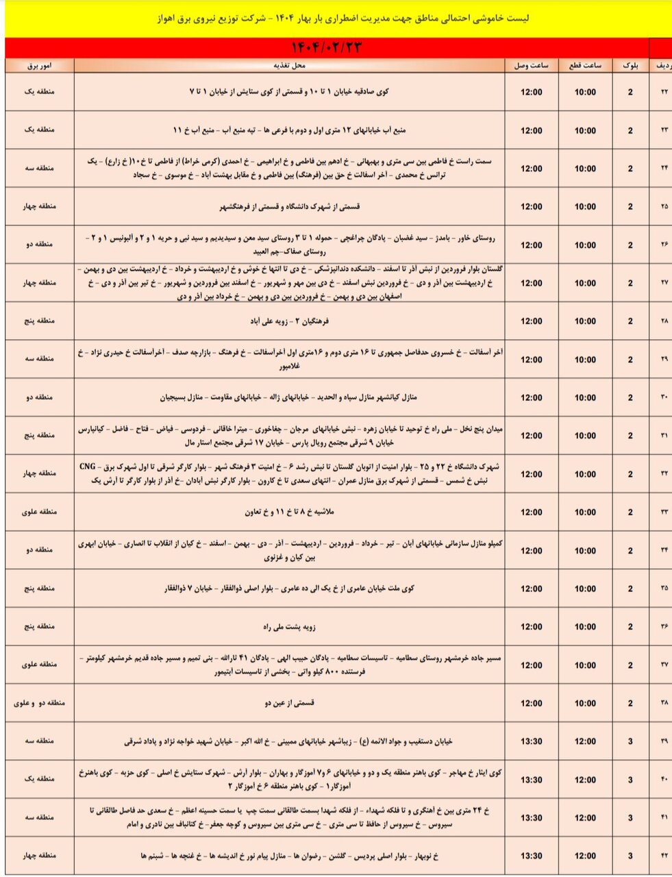 جدول خاموشی برق اهواز سه شنبه ۲۳ اردیبهشت